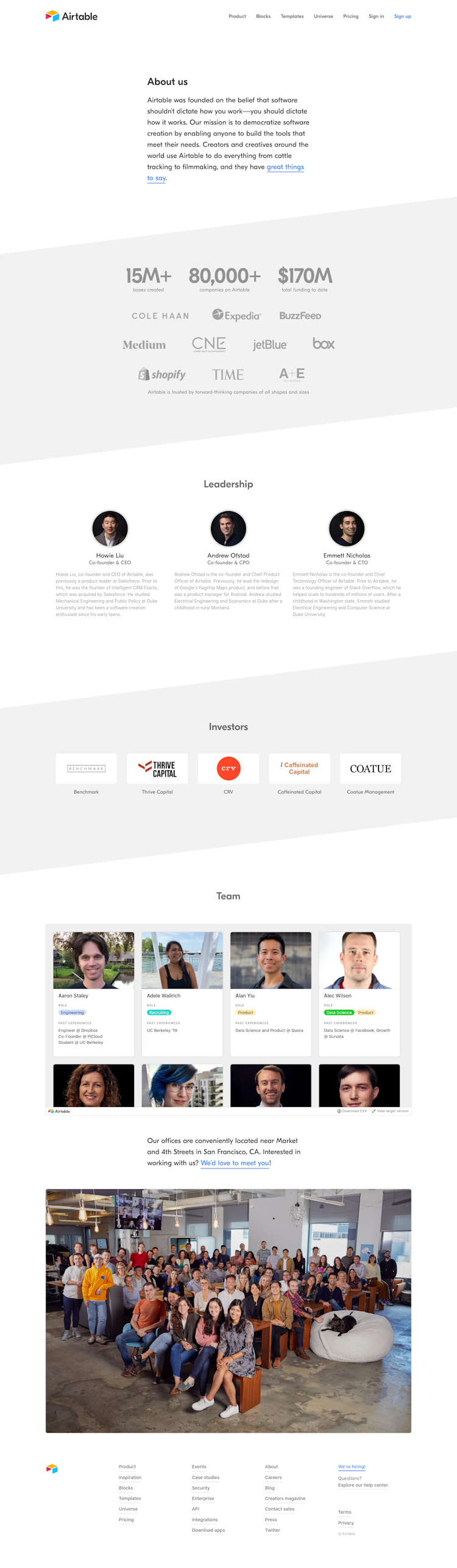 Airtable About Us Page Design
