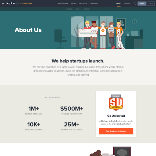 Bizplan About Us Page Design