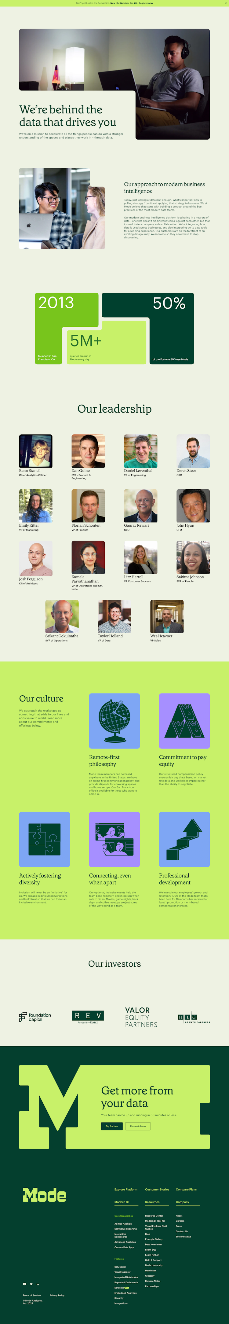 Mode About Us Page Design