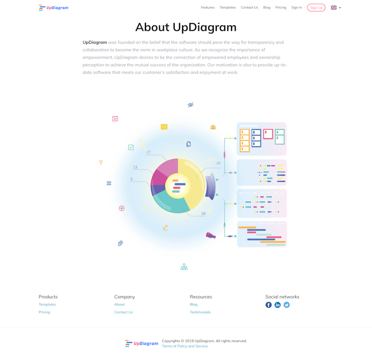 Updiagram About Us Page Design