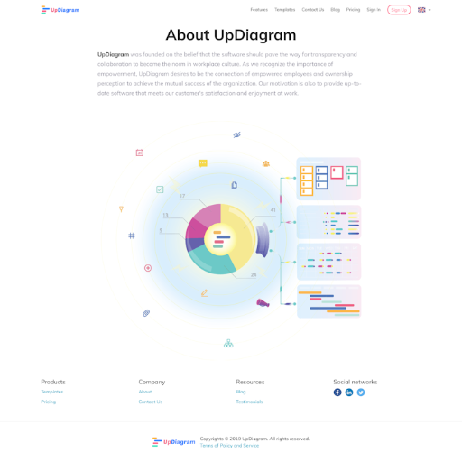 Updiagram About Us Page Design