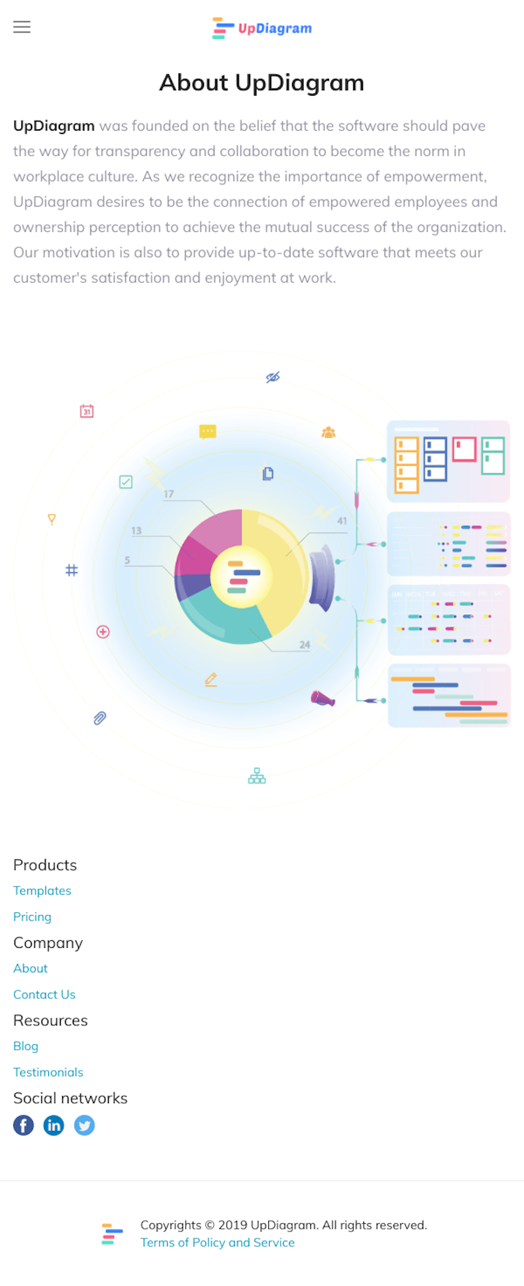 Updiagram About Us Page Design